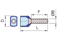 Cord End Twin Sleeves