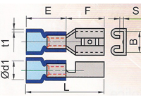 Insulated Female Disconnects