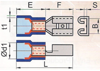 Insulated Female Disconnects