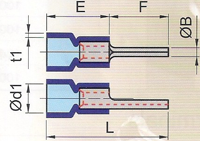 Insulated Pin Terminals