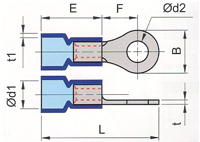 Insulated Ring Terminals