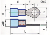 Insulated Ring Terminals