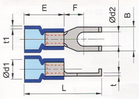 Flanged Spade Terminals - Easy Entry