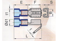 Insulated Piggy Back Disconnectors