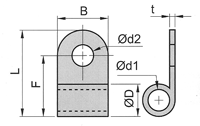 Flag Terminals