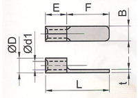 Flat Blade Terminals