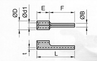 Pin Terminals