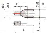 Spade Terminals