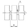 Terminal Blocks